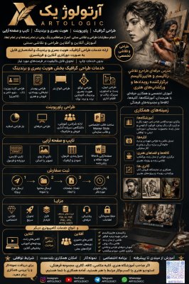 بشین خونت آشناهاتو جذب خدمات کن 30 درصد کل مبلغ واسه خودت