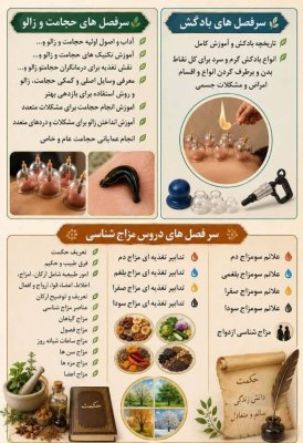 سرفصل حجامت