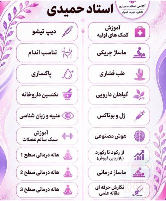 اموزش دوره هاي ميليوني